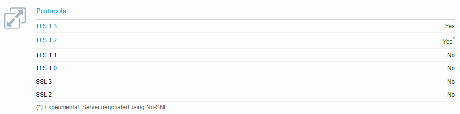 TLS 1.3